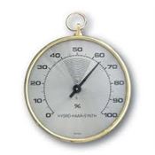 Hygrometers